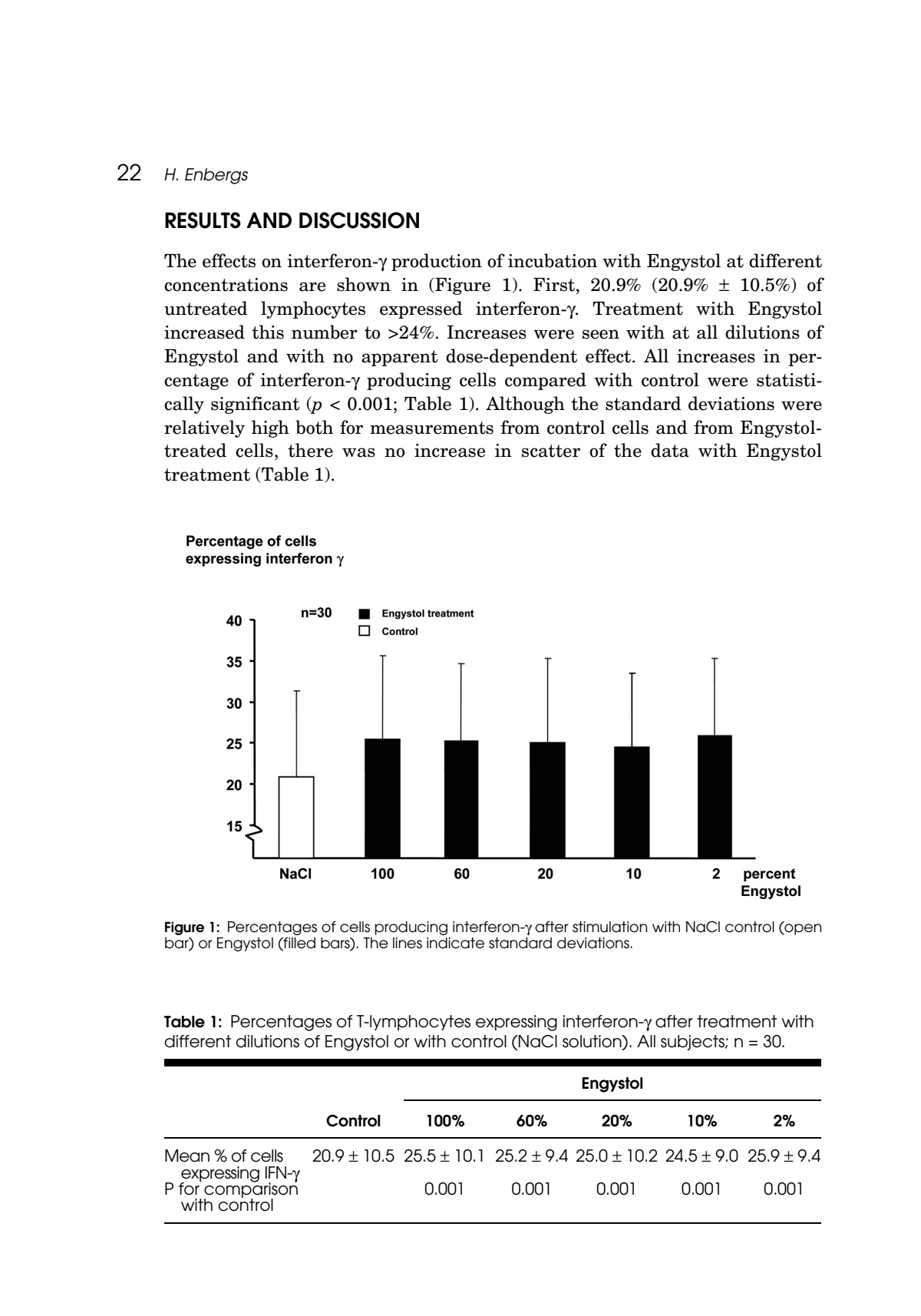 Engystol Tabletten afbeelding van document #4, research