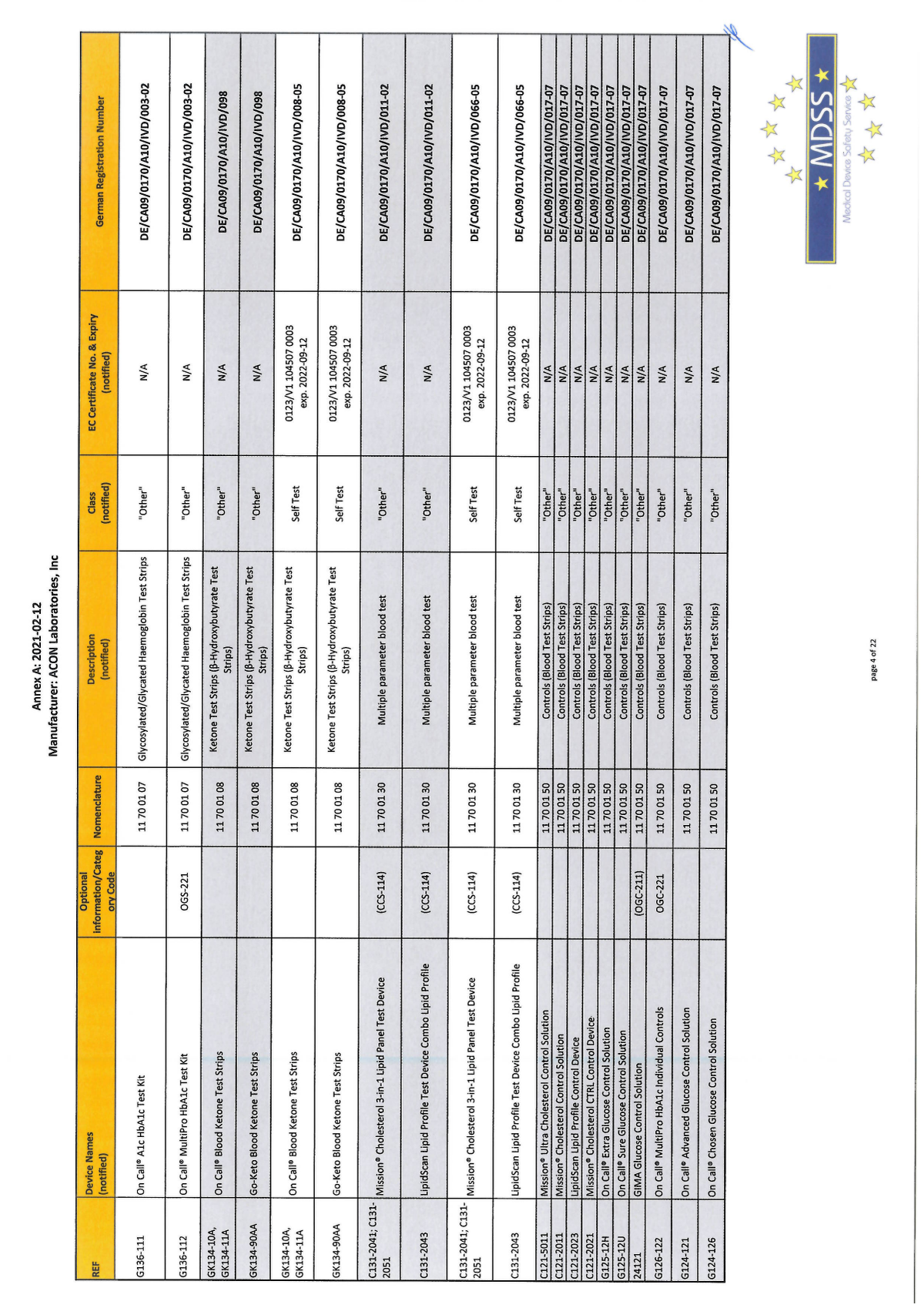 Flowflex Covid-19 Antigeen Sneltest afbeelding van document #5, info_folder