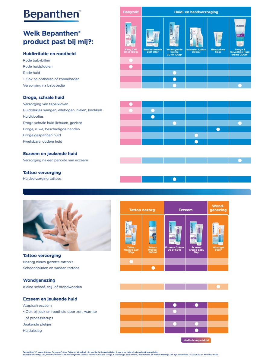 Eczeem Crème afbeelding van document #1, instructions