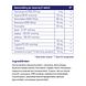 Vitakruid Glutazyme oa Spijsverteringsenzymen en L-Glutamine Tabletten 90TB samenstelling
