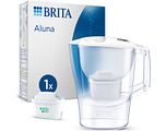 Brita Waterfilterkan Aluna Cool Wit 2,4LT Brita Waterfilterkan Aluna Cool Wit 2,4LT