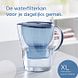 Brita Waterfilterkan Marella Blauw XL + 1 Maxtra Filterpatroon 3,5LT