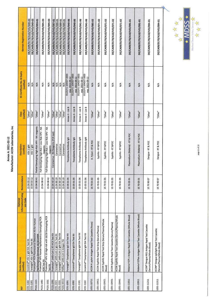Flowflex Covid-19 Antigeen Sneltest afbeelding van document #12, info_folder