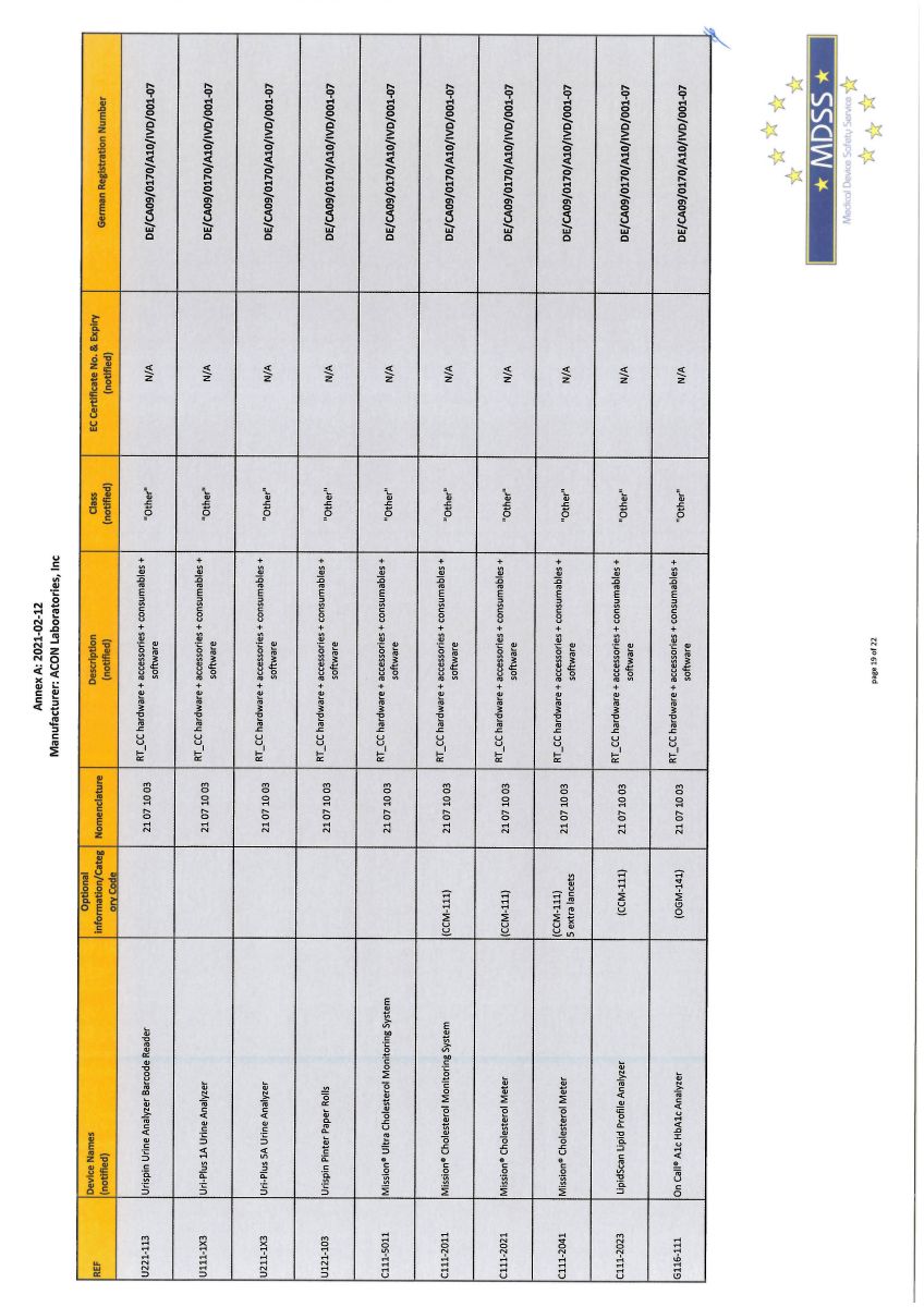 Flowflex Covid-19 Antigeen Sneltest afbeelding van document #20, info_folder