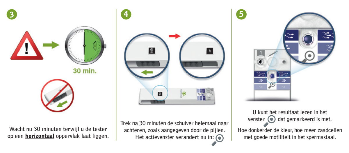 Spermatest afbeelding van document #6, instructions