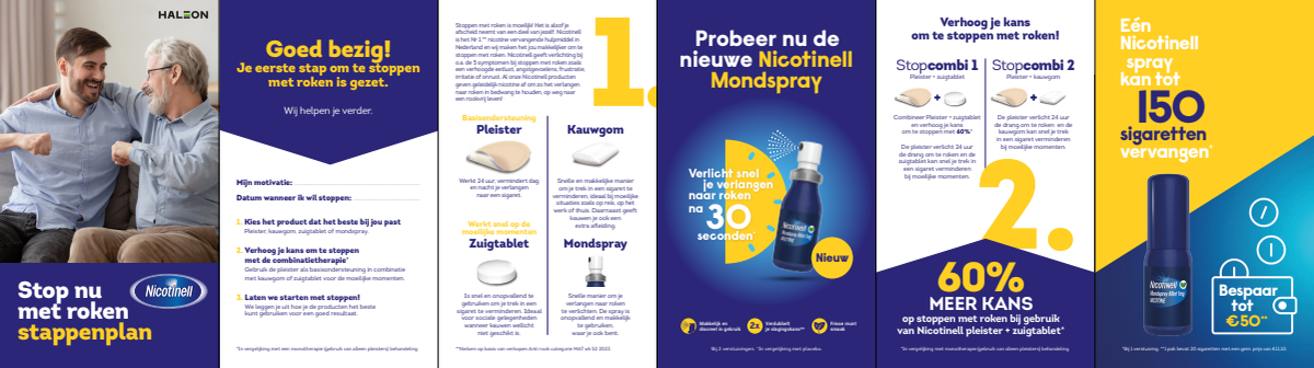 Kauwgum Cool Mint 2 mg -  voor stoppen met roken afbeelding van document #1, info_folder