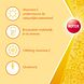 Roter Vitamine C & D Immuun Bruistabletten 40TB