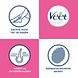 Veet Waxstrips Easy-Gelwax Gevoelige Huid 20ST Veet Waxstrips Easy-Gelwax Gevoelige Huid 20ST