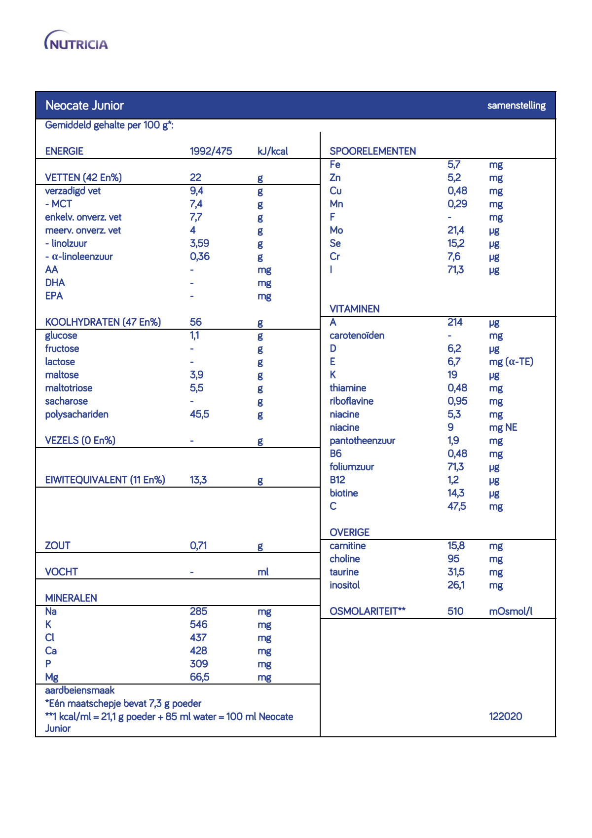 Neocate Junior 1+ Jaar Aardbei afbeelding van document #1, info_folder