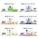 Nivea Q10 Power Anti-Rimpel Nachtcrème 50ML