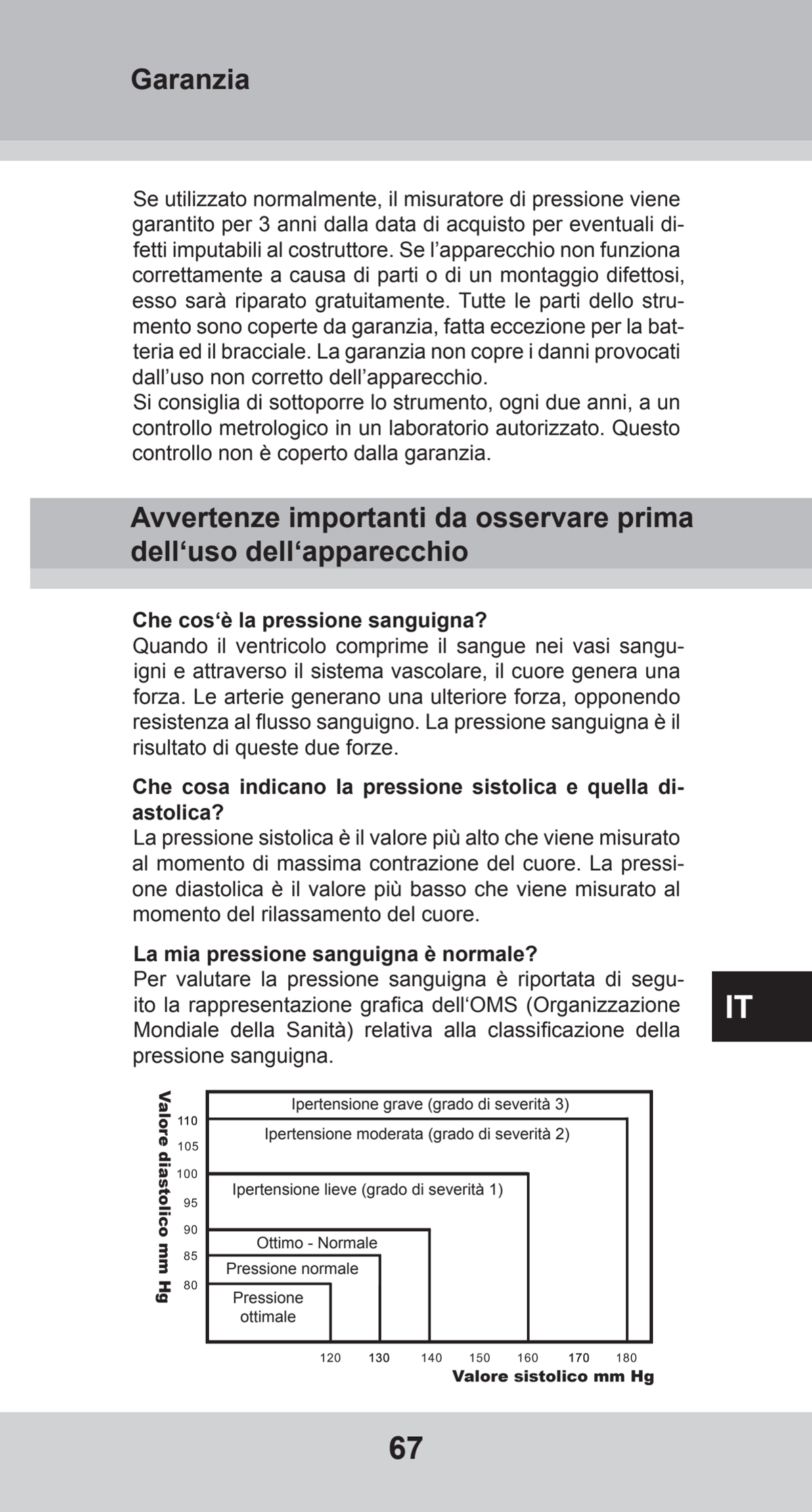 Bovenarm Bloeddrukmeter Desktop afbeelding van document #67, instructions