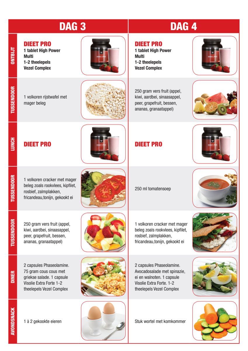 Shake - Chocolade afbeelding van document #4, info_folder