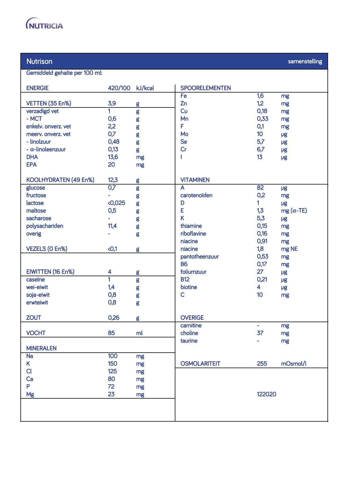 Nutrison afbeelding van document #1, info_folder