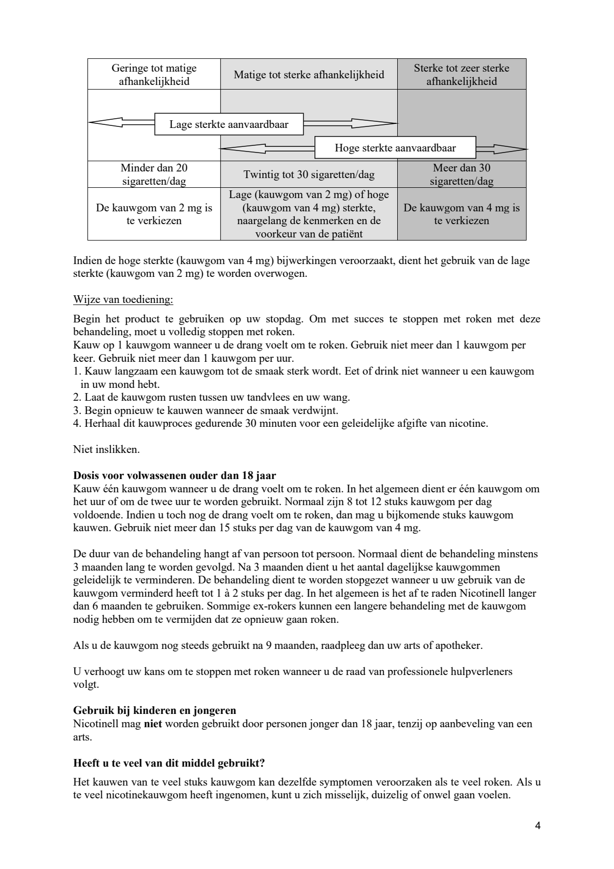 Kauwgom Cool Mint 4mg -  voor stoppen met roken afbeelding van document #4, leaflet