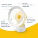 Medela PersonalFit Flex Borstschild L 2ST Medela PersonalFit Flex Borstschild L 2ST