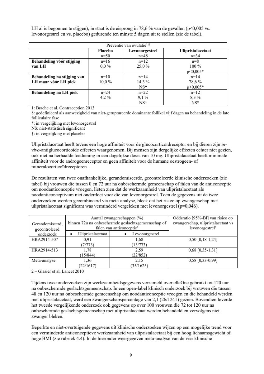 Noodanticonceptie Tablet afbeelding van document #9, leaflet