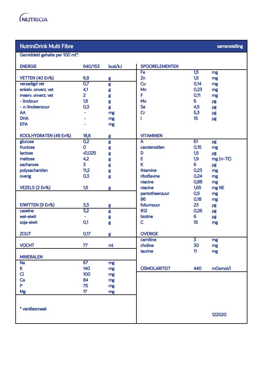 Nutrinidrink Multi Fibre Chocolade afbeelding van document #1, info_folder