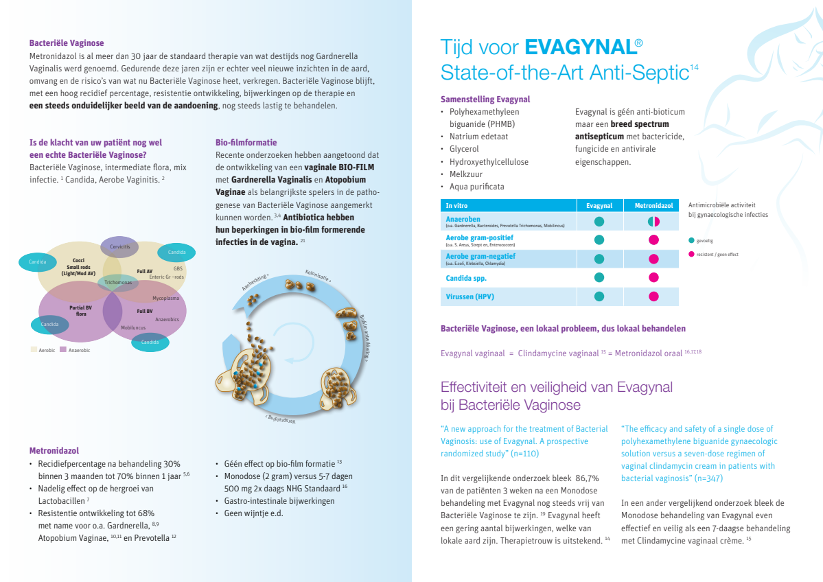 Vaginale Oplossing afbeelding van document #2, research