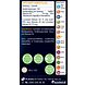 Lucovitaal Vitamine D3 75mcg Forte Capsules 120CP Achterzijde verpakking Lucovitaal Vitamine D3 75mcg Forte Capsules 120CP Achterzijde verpakking