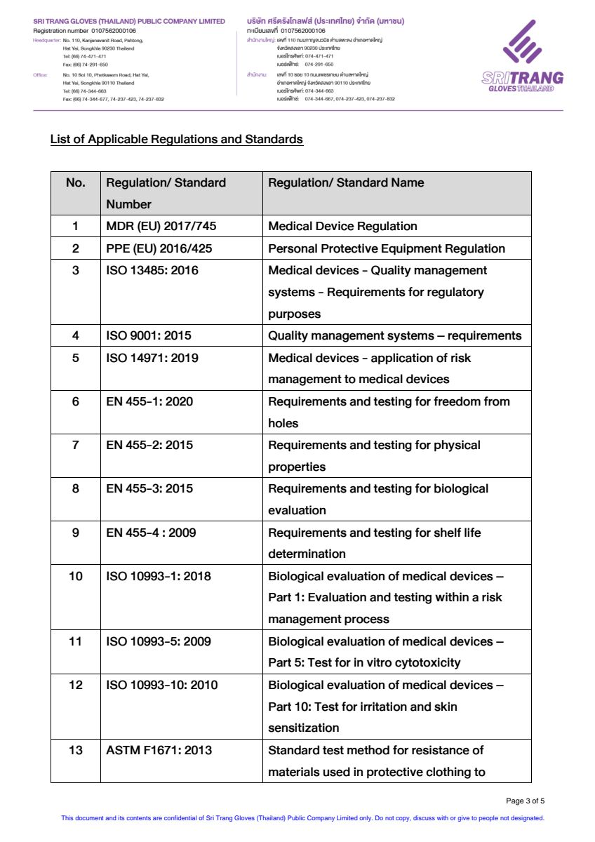 Ambidextrous Handschoenen afbeelding van document #3, extra_info