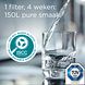 Brita Maxtra Pro Filterpatroon Pure Performance 2ST