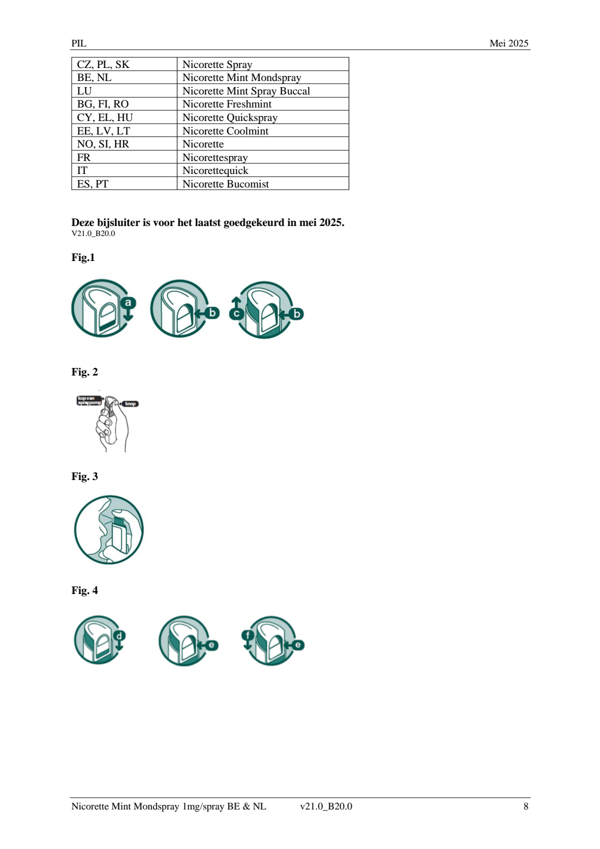 Mint Mondspray Duo afbeelding van document #8, leaflet