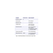 Vitakruid Super Greens 25 nutrienten oa probiotica & enzymen 220GR Ingrediënten  informatie