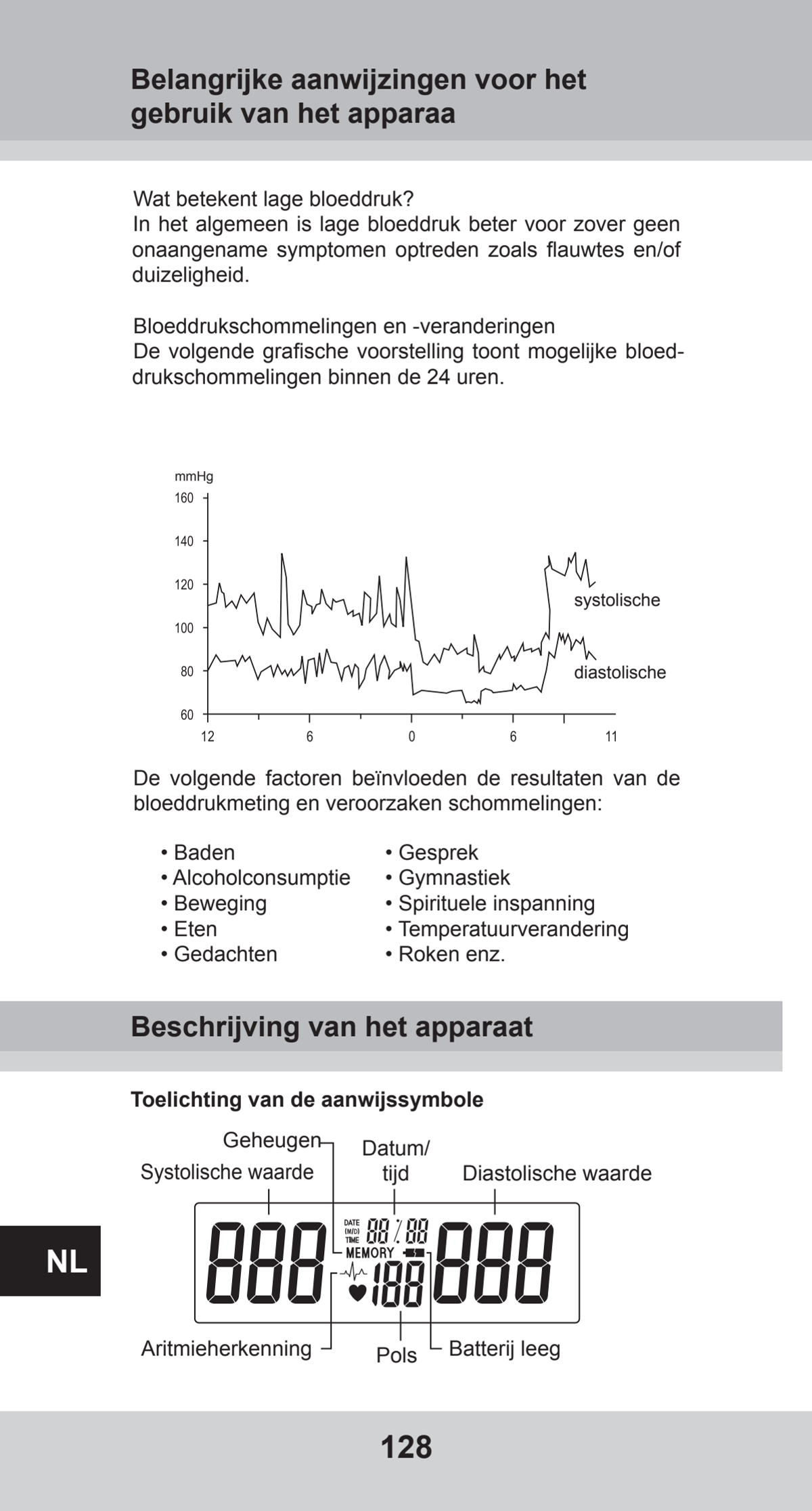 Bovenarm Bloeddrukmeter Desktop afbeelding van document #128, instructions