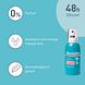 Deoleen Anti-transpirant Deodorant Pompspray Regular 75ML Voordelen product Deoleen Anti-transpirant Deodorant Pompspray Regular 75ML Voordelen product