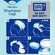 TENA ProSkin Shampoo Cap 1ST TENA ProSkin Shampoo Cap 1ST