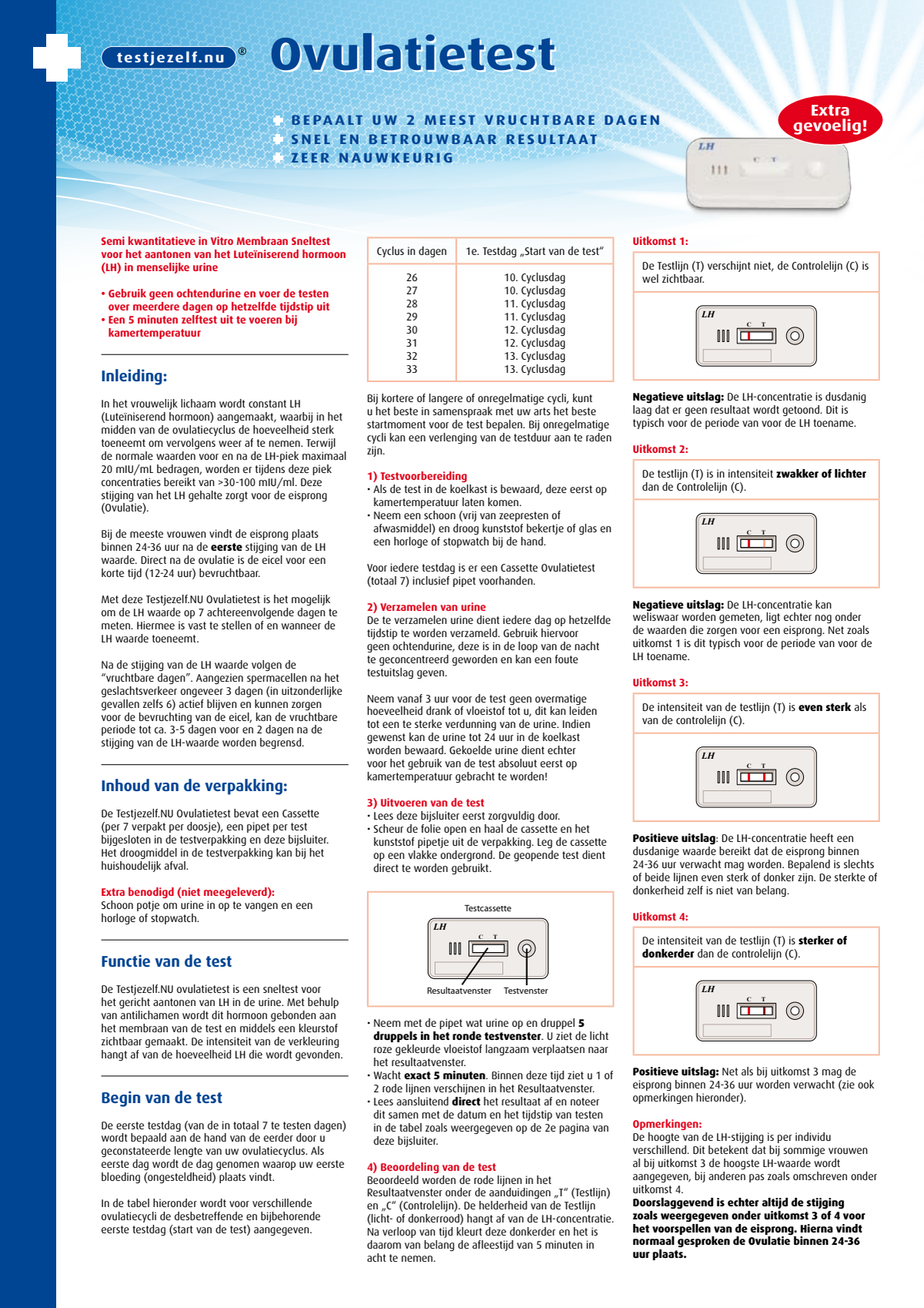 Ovulatietest Voordeelpakket afbeelding van document #1, instructions