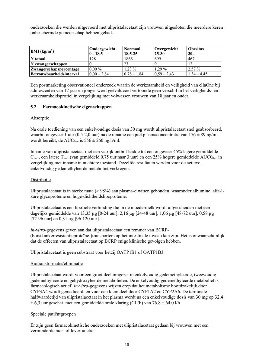 Noodanticonceptie Tablet afbeelding van document #10, leaflet