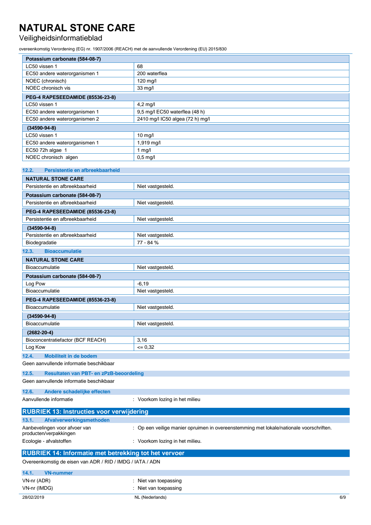 Natural Stone Care Natuursteen Reiniger afbeelding van document #6, info_folder