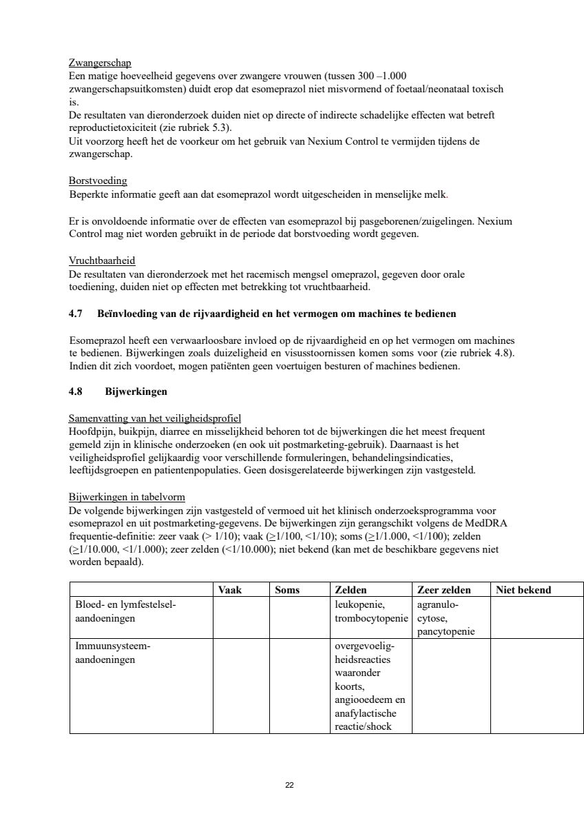 Control Tabletten 20mg Esomeprazo afbeelding van document #22, leaflet
