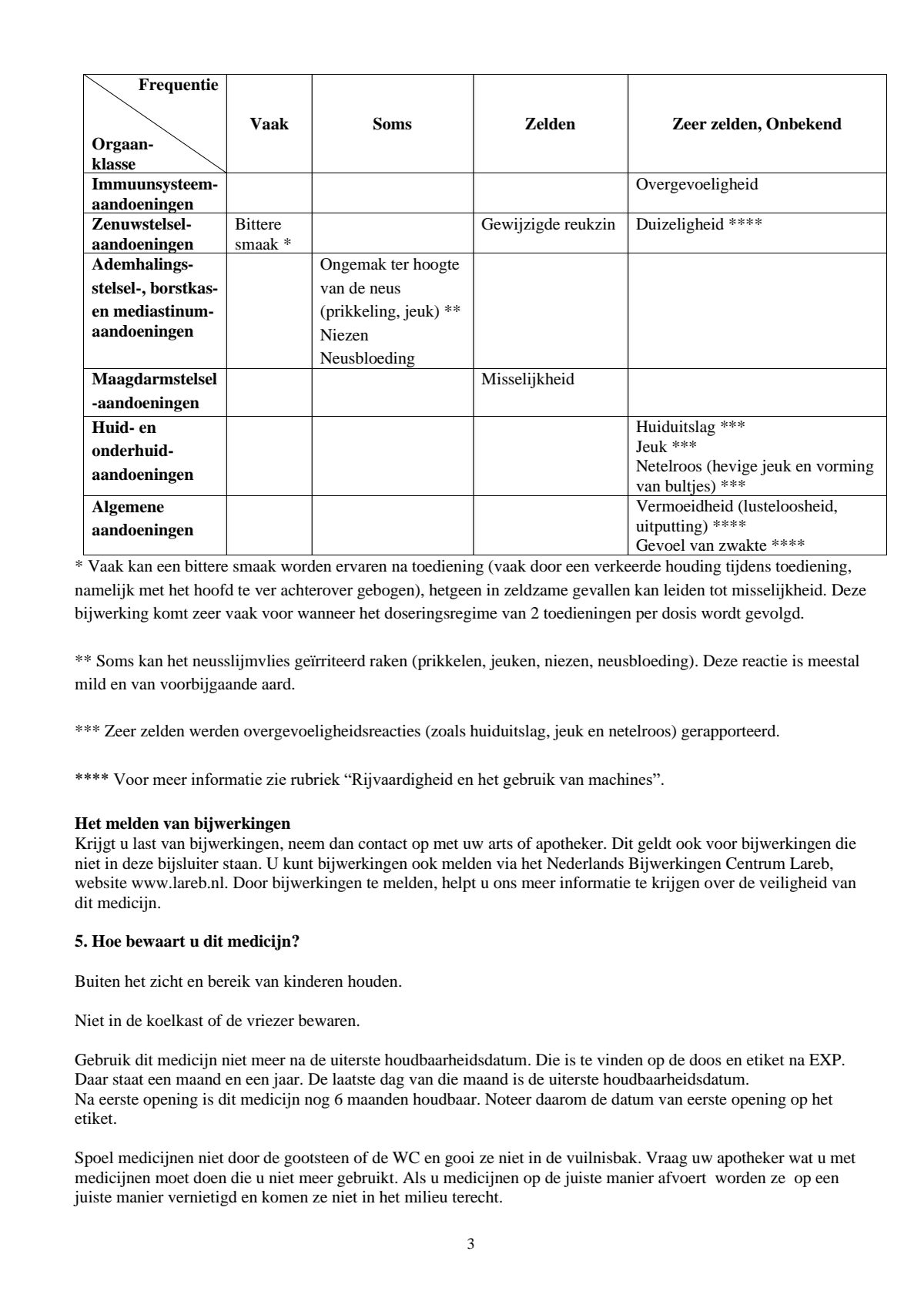 Azelastine Neusspray afbeelding van document #3, leaflet