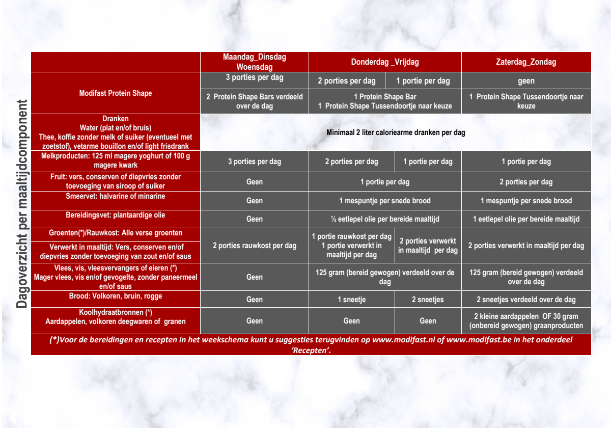 Protein Shape Reep Chocolate afbeelding van document #2, info_folder