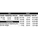 Pharmox Glucosamine Hond & Kat 500ML Pharmox Glucosamine Hond & Kat 500ML