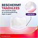 Parodontax Strengthen & Protect Fresh Mint Tandpasta Multiverpakking 6x75ML