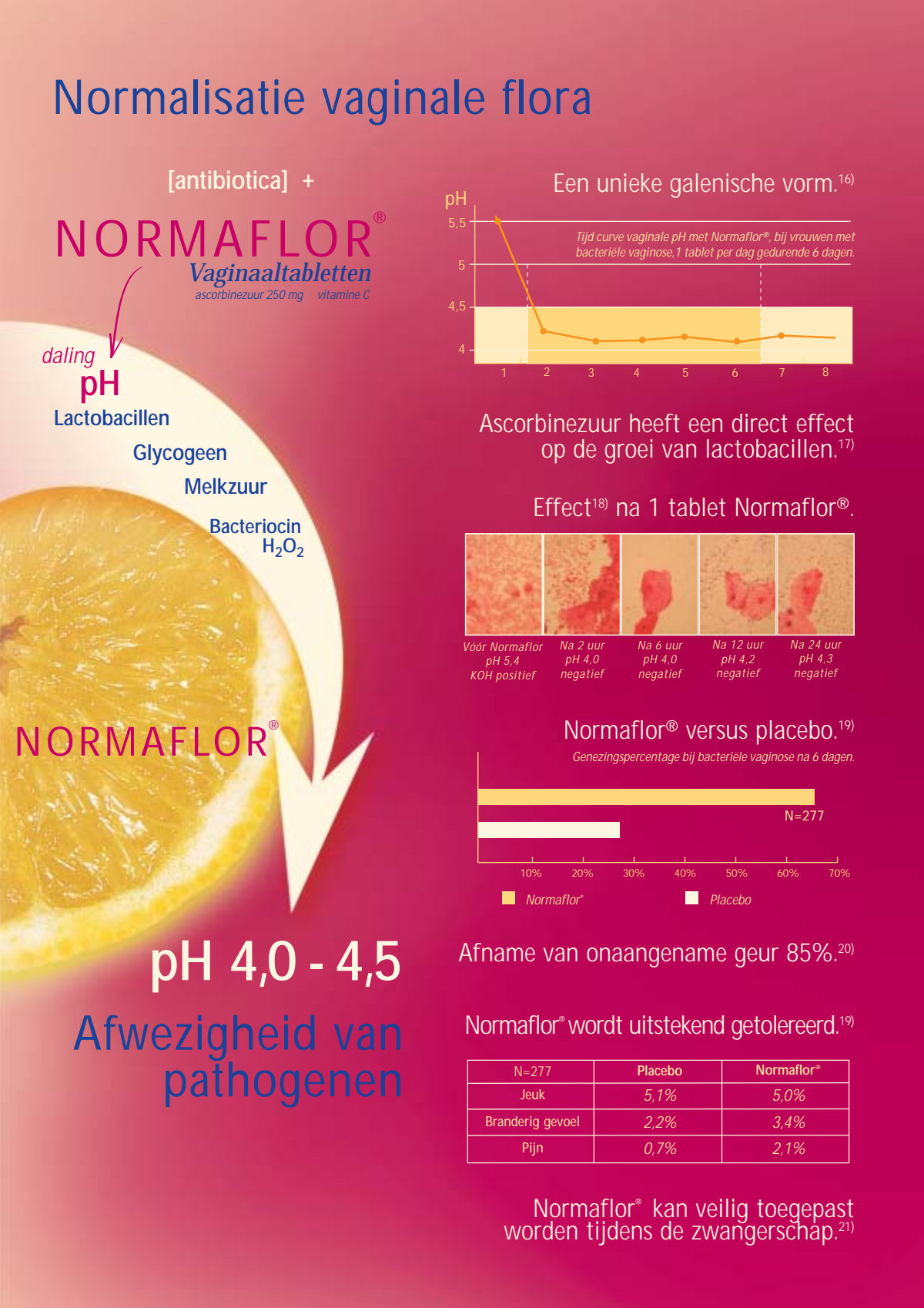 Vaginaaltabletten afbeelding van document #3, info_folder