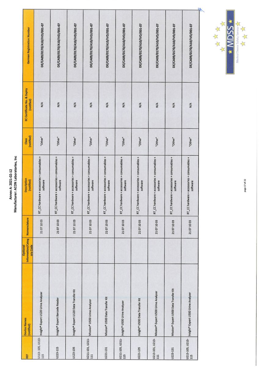 Flowflex Covid-19 Antigeen Sneltest afbeelding van document #18, info_folder