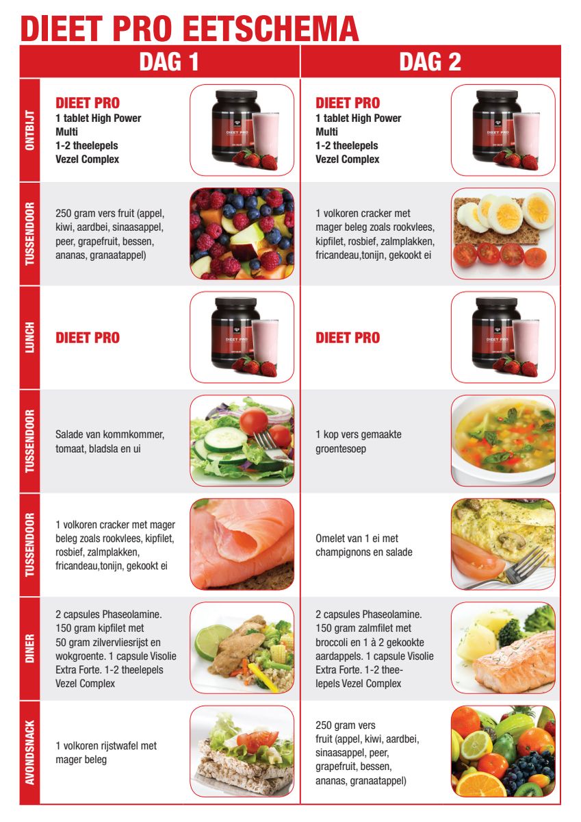 Shake - Chocolade afbeelding van document #3, info_folder