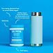 Vital Proteins Collageen Peptiden 284GR Sfeer afbeelding, voordelen