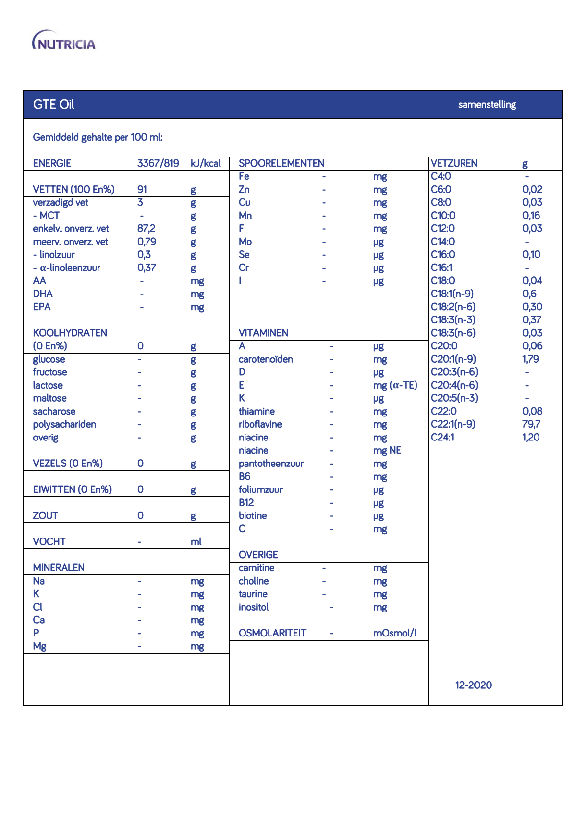 GTE Olie afbeelding van document #1, info_folder