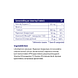 Vitakruid Osta K2 & D3 Algae Tabletten 90TB samenstelling