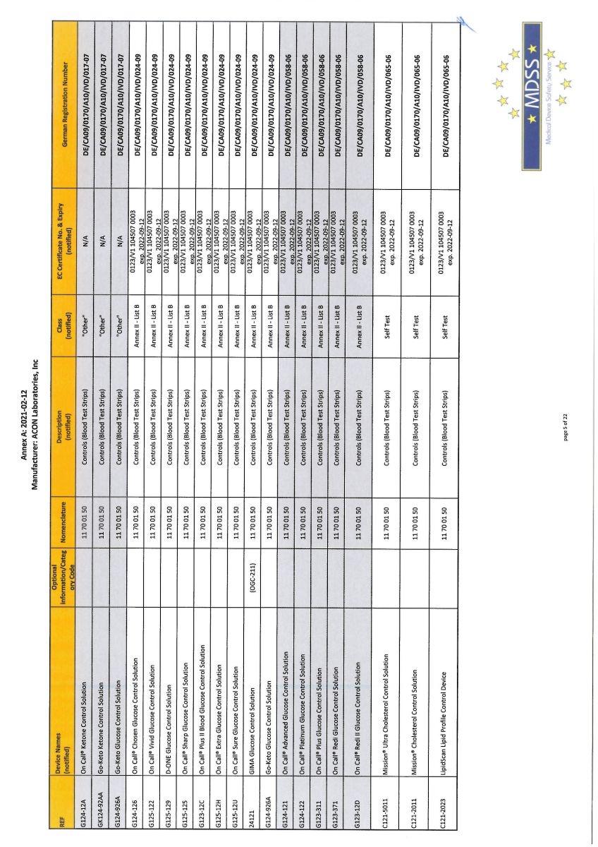 Flowflex Covid-19 Antigeen Sneltest afbeelding van document #6, info_folder