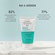 Louis Widmer Skinexpert Anti-Roodheid Dagemulsie UV 30 Zonder Parfum 50ML Voorkant tube Louis Widmer Skinexpert Anti-Roodheid Dagemulsie UV 30 Zonder Parfum 50ML Voorkant tube