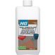 HG Tegel Cementsluier Verwijderaar 1LT HG Tegel Cementsluier Verwijderaar 1LT