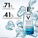 Vichy Minéral 89 Booster Serum 50ML