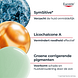 Eucerin Hypersensitive AntiRedness SPF30 Crème Getint 50ML Werkzame stoffen