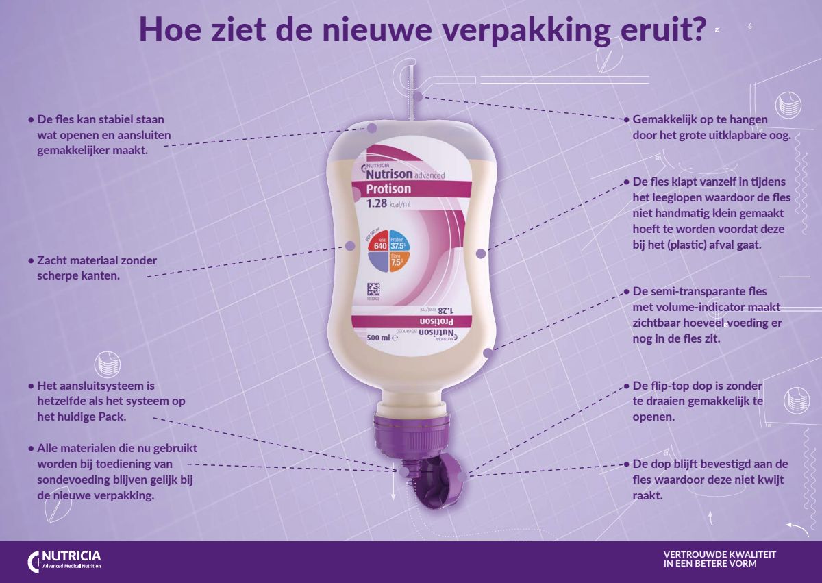 Infatrini afbeelding van document #2, instructions
